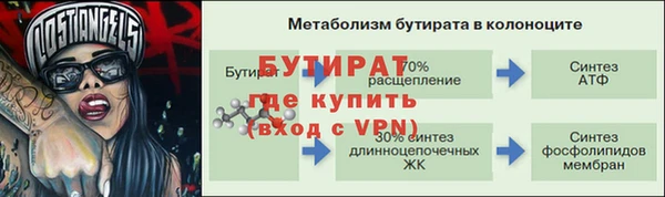 марки nbome Белоозёрский